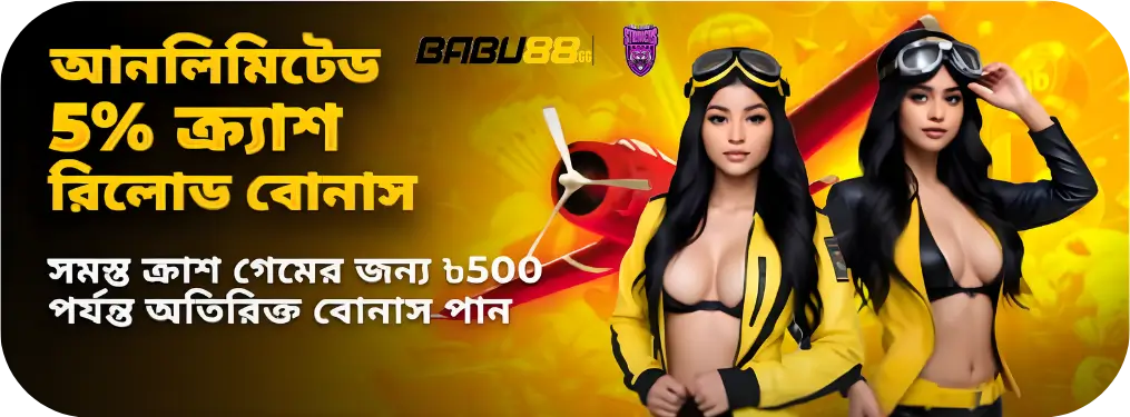 Babu88 Unlimited 5% Reload Bonus (Crash) – প্রতিদিন জয়ের নতুন সম্ভাবনা 1 Babu88 Unlimited 5% Reload Bonus (Crash) – প্রতিদিন জয়ের নতুন সম্ভাবনা